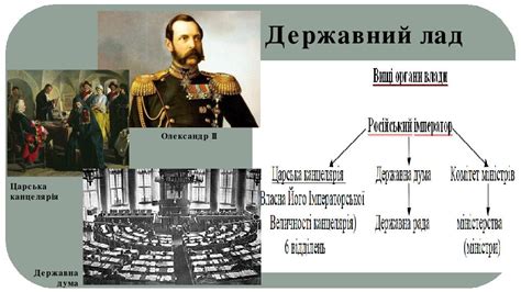 визнання директорії вищою владою в україні|Державний лад і право Української Народної Республіки。